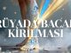 "Rüyada Bacak Kırılması Görmek"