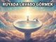 "Rüyada Lavabo Görmek"