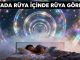 "Rüyada Rüya İçinde Rüya Görmek"